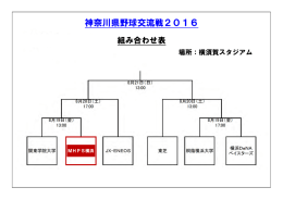 神奈川県野球交流戦2016 組み合わせ