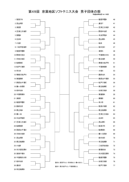 第49回 京葉地区ソフトテニス大会 男子団体の部