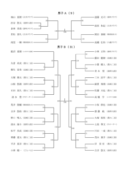 トーナメント表
