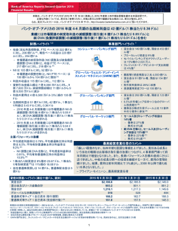 2016年第2四半期 - メリルリンチ日本証券
