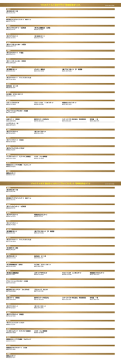 プロステイタス 硬式グラブ 早期取扱店リスト プロステイタス 硬式