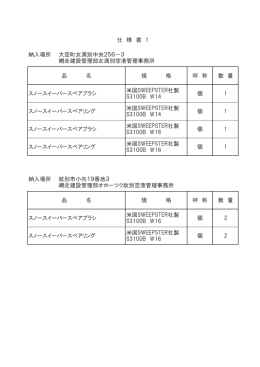 米国SWEEPSTER社製