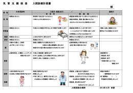 気 管 支 鏡 検 査 入院診療計画書 様