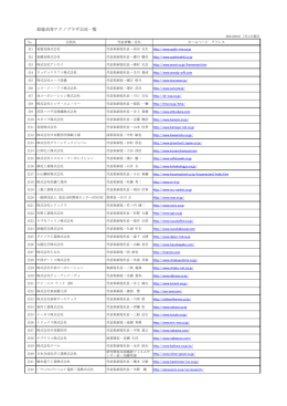 鈴鹿高専テクノプラザ会員一覧