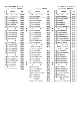 小学校、中学校、高等学校