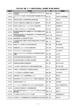 施設・設備利用 - 物質・デバイス領域共同研究拠点