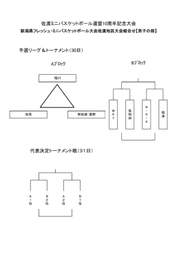 予選リーグ＆トーナメント（30日） 佐渡ミニバスケットボール連盟10周年