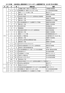 2016年(平成28年度)関東車椅子バスケットボール連盟事業予定