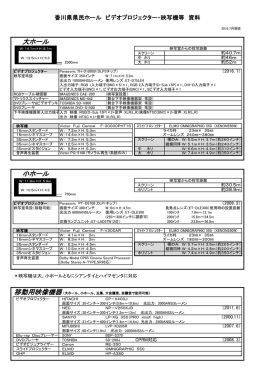 小ホール 大ホール - 香川県県民ホール