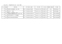 入札公告：平成28年8月12日（金）執行