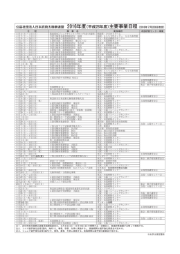 公益社団法人日本武術太極拳連盟 2016年度（平成28年度）主要事業