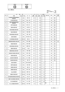 はしご登はん（成績表）（PDF：130KB）