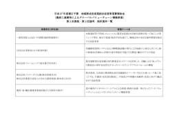 第2次募集・第2回選考の採択事業者はこちら（161KB）