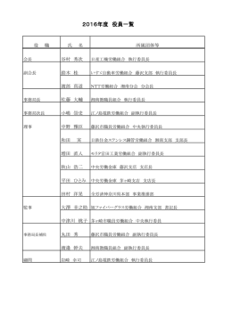 2016年度役員体制