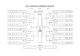 第44回東京都少年親善野球大会組合表