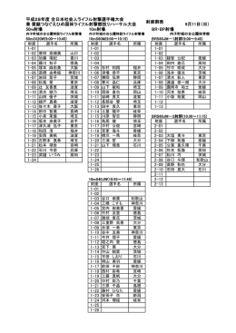 射座割表3日目 - 内子町 愛顔つなぐえひめ国体 内子町 愛顔つなぐ