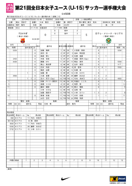 公式記録