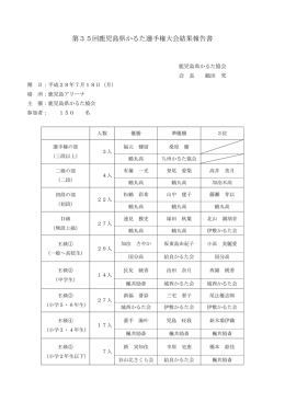 第35回鹿児島県かるた選手権大会結果報告書