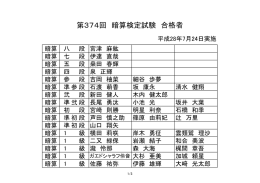 第374回 暗算検定試験 合格者