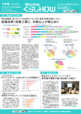 完成版 - くらしHOW研究所