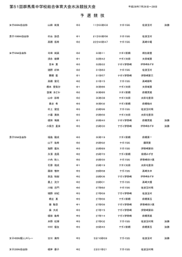 平成28年7月26～28日 中学校総合体育大会