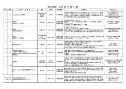 8月行事予定(平成28年