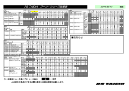 RS TAICHI ブーツ・シューズ在庫表