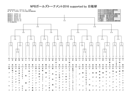 NPBガールズトーナメント2016 supported by 日能研 トーナメント表