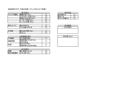 遠近両用メガネ：不満分析表／チェックを入れて店舗へ クルマの運転