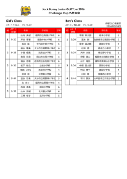 Girl`s Class Boy`s Class - Jack Bunny!! Junior Golf Tour 2016
