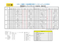 神鍋高原シニアサッカー大会2016
