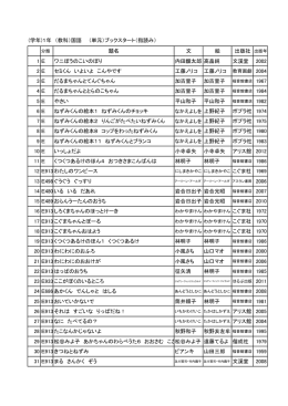 (学年)1年 （教科）国語 （単元）ブックスタート（指読み）