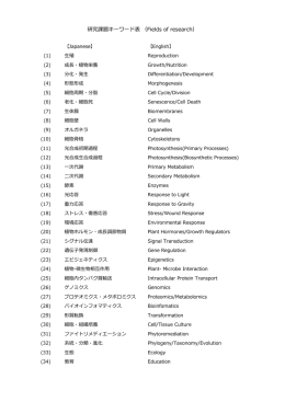 研究課題キーワード表 （Fields of research）