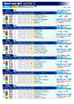 4 - ボートレース鳴門