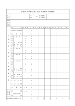 医療費及び移送費に係る概算額算出明細書