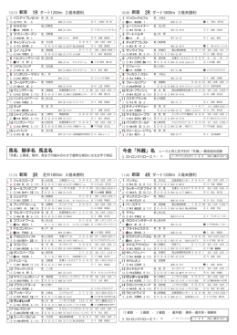 8/14 日曜日 - JRDV.sp