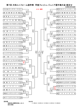 第7回 大和ユニフォーム旗争奪 学童フレッシュ ジュニア選手権大会 組合せ