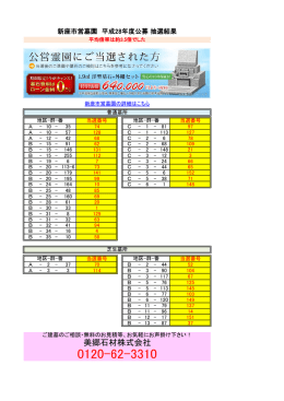 平成28年度 新座市営墓園 墓地使用者公募 抽選結果