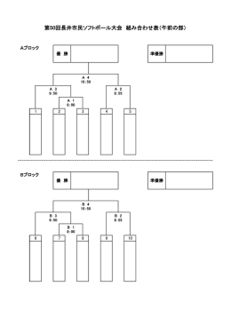 第50回長井市民ソフトボール大会 組み合わせ表（午前の部）