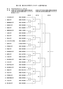 第31回 東日本大学男子ソフトボール選手権大会
