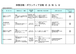 釧路総合振興局管内