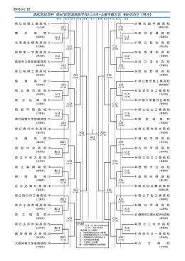 組み合わせ(山口県協会作成)ダウンロード