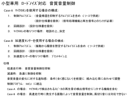 小型車用 高速走行ノイズに適応する安定した 最適音質制御アルゴリズム