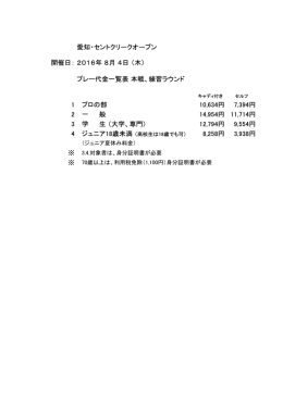 愛知・セントクリークオープン 開催日：2016年 8月 4日 （木） プレー代金