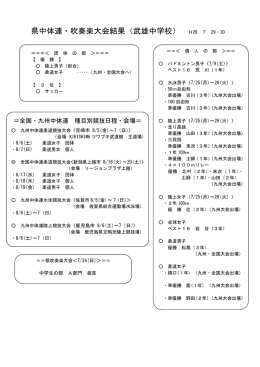 県中体連・吹奏楽大会結果（武雄中学校） H28．7．29・30