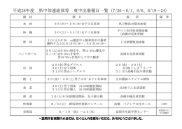 平成28年度 県中体連総体等 東中出場種目一覧（7/26～8/1、8/6、8/19