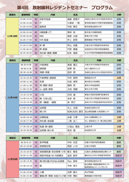 プログラム - 日本放射線科専門医会・医会 ホームページ