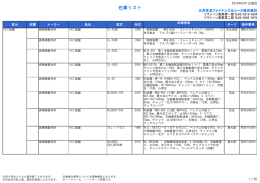 在庫リスト - RE･MACHINEリマシーン