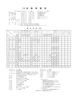 13 自 転 車 競 技