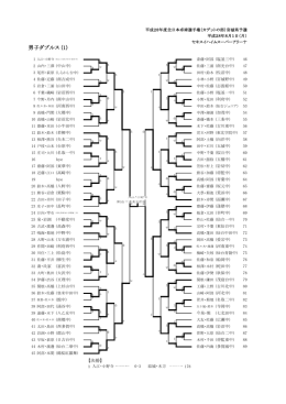 男子ダブルス (1)
